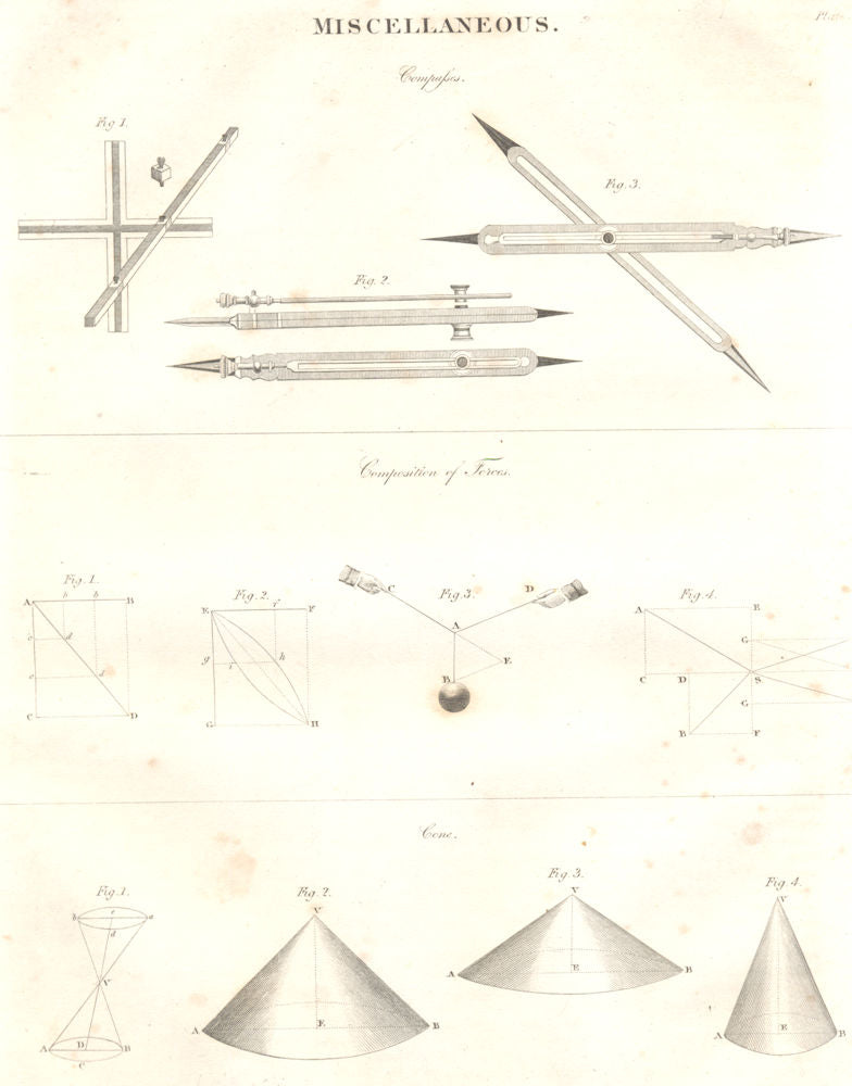SCIENCE. Compasses; Composition of Forces; Cone. (Oxford Encyclopaedia) 1830